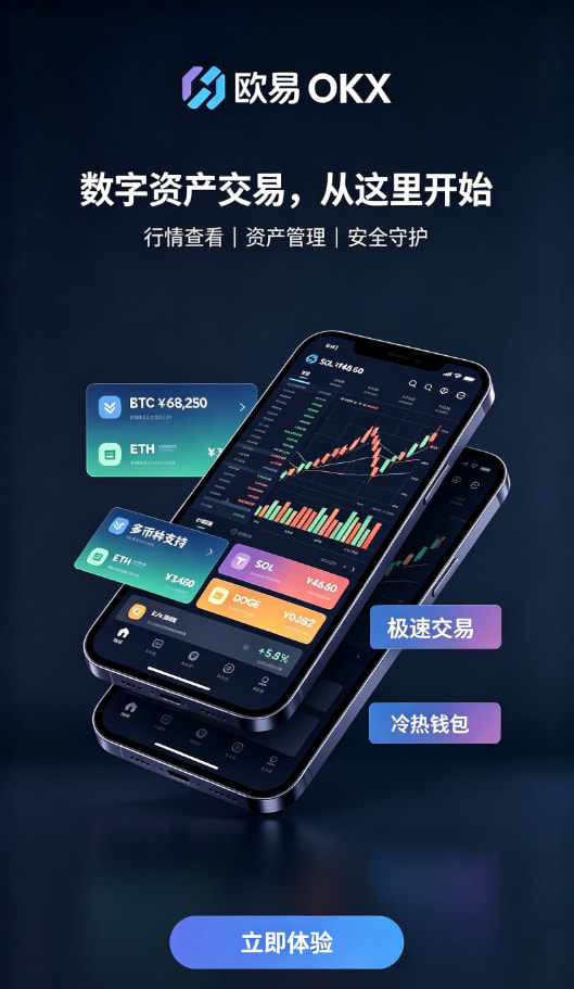 欧交易所app科普图二
